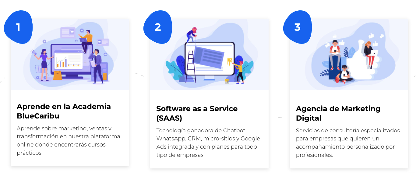 Que Te Ofrece Bluecaribu